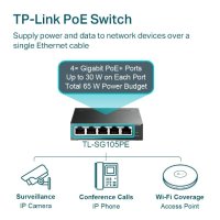 Switch TP-Link TL-SG105PE cu 5 Porturi Gigabit si 4 Porturi PoE+ - 12