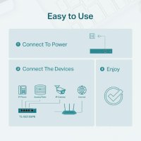 Switch TP-Link TL-SG105PE cu 5 Porturi Gigabit si 4 Porturi PoE+ - 14