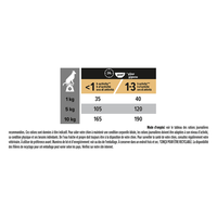PURINA Pro Plan Sensitive Digestion Adult XS-S, Miel, hrană uscată câini, sensibilități digestive, 700g - 3