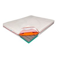 Saltea Ortopedica Rainbow din Spuma cu Memorie 140x200, Reversibila - 1