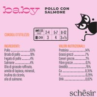 SCHESIR Baby Fillets, Pui și Somon, conservă hrană umedă fără cereale pisici junior, (în supă), 70g - 5