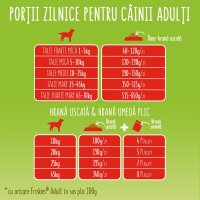 PURINA Friskies Adult Active, Vită, hrană uscată câini, activitate intensă, 15kg - 5