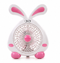Ventilator Mini IEPURAS pentru Birou - Portabil ROZ - 1