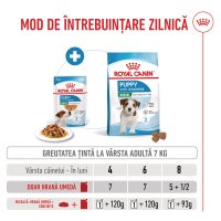 ROYAL CANIN Mini Puppy, hrană umedă câini junior, (în sos), 85g - 7