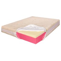 Saltea Ortopedica din Spuma cu Memorie 200x200 - Memory 20+5+3, Husa Bio Bumbac, Hotel Range - 1