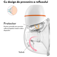 Pompa de san electrica Qova, hands-free si portabila, 3 moduri, 9 niveluri de aspiratie, anti-reflux - 10