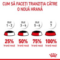 ROYAL CANIN Mother & BabyCat, hrană umedă pisici, mama și puiul, (mousse), 195g - 8