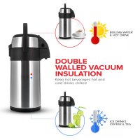 Termos ALWAYS inox interior si exterior cu pompa 3,5L - 9