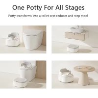 Olita pentru copii Little Mom, 3 in 1, adaptor moale din PU, vas colector detasabil, cu marginile rotunjite, dimensiune 36.5 x 33.5 x 28.8cm, Grey - 2