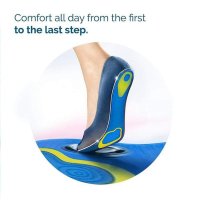 Branturi Gelactiv pentru Incaltaminte Sport - 1