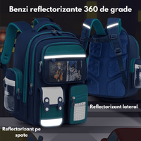 Ghiozdan Scoala, Ergonomic pentru copii - Ultra usor, Compartimente multiple, Rucsac Capacitate Mare, Protectie Spate - 4