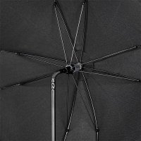 Umbrela cu protectie UV50+ Sunny Black Abc Design - 3
