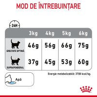 ROYAL CANIN Dental Care Adult, hrana uscata pentru pisici, 400g, reduce formarea tartrului - 6