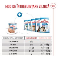 ROYAL CANIN Starter Mousse, mama și puiul, conservă hrană umedă câini, (mousse), 195g - 7
