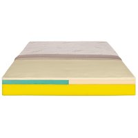 Ortopedicus Memory Smart 15+6+3+1, saltea ortopedica din spuma cu memorie 160x200, husa Bio Bumbac, Hotel Range - 1