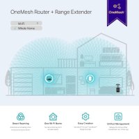 Extensor de Raza TP-LINK RE300, AC1200, OneMesh, Dual-Band, Smart Roaming - 10