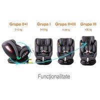 Scaun auto Platinum Deluxe i-Size Buf Boof cu rotatie 360 grade si Isofix, 40-150 cm, 0-36 kg, SimpleGrey - 2