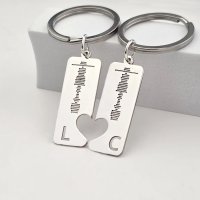 Set doua brelocuri personalizate - gravura amprenta vocala, initiala si inima decupata - Argint 925 - 1