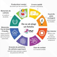 Fotoliu Nirvana Light, material piele ecologica - 3