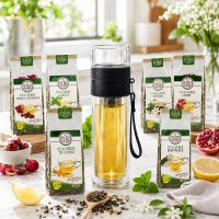Refresh Kit (Sticla BrewTravel + 6 ceaiuri verzi) - 2