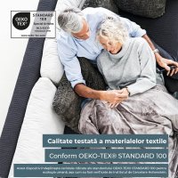 Perna electrica pentru umeri si spate Cosy Beurer - 5