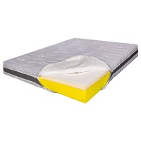 Saltea Ortopedica din Spuma cu Memorie 160x190 - Memory 15+5+3, Husa cu Ioni de Argint, Hotel Range - 1