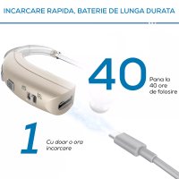 Aparat Auditiv reincarcabil, cu acumulator Vixev, 130 Db, Hipoacuzie Medie-Severa, 4 adaptoare ureche - 1