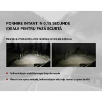 Set 2 LED-Uri Auto Techstar® V8, 9007, 120W, 12-24V, 15000 Lumeni, 6000K, Unghi Fascicul 360°, CSP 3570, Canbus - 15