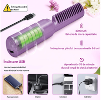 Perie Mini de Indreptat Parul Violet, 3 Trepte de Temperatura, Reincarcabila si Portabila, Ceramica 2 in 1 - 6