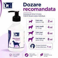 TRM Multivit Complex, multivitamine câini, suspensie orală TRM Multivit Complex, XS-XL, multivitamine câini, flacon, 200ml suspensie orală - 5