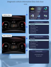 Tester auto de diagnoza OBD2 Techstar YM519, Resetare erori, Test baterie, Scanare coduri eroare motor, Citire parametri - 14