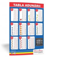 Plansă educativă Tabla Adunării 50x70 cm - 1