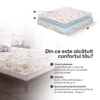 Saltea BAMBOO CONFORT, spumă poliuretanică, reversibilă, hipoalergenică, superortopedică, Grosime 19 cm - 4