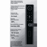 Yala inteligenta Wireless cu camera video, control de la distanta WiFi, broasca inclusa, Aplicatie,Card, Amprenta,Parola - 5