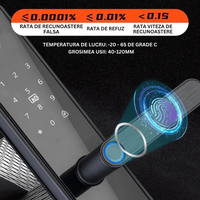 Yala inteligenta Wireless cu camera video, control de la distanta WiFi, broasca inclusa, Aplicatie,Card, Amprenta,Parola - 11