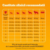 PEDIGREE Junior M-XL Pasăre si Legume 500g - Hrană Uscată pentru Câini Tineri - 6
