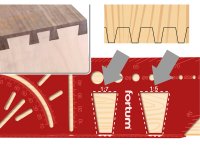 Echer de tamplarie multifunctional 3D, Fortum, 215x72x63mm, 4784104 - 8