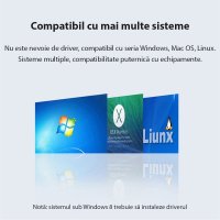 Hub USB cu 4 porturi Techstar® HUBA0701, 1 x USB 3.0, 3 x USB 2.0, indicator LED pentru putere, comutator independent - 6