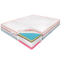 Saltea Termica 180x200 Thermo Dream PRO, Reversibila, 28 cm, pentru Vara si Iarna - 1