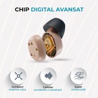 Aparat Auditiv cu acumulator, reincarcabil, Vixev, Volum reglabil 130 dB, Hipoacuzie Medie-Severa, 4 adaptoare urechi - 6