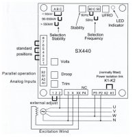 AVR Generator Trifazic Model SX440 - 2