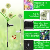 Lampa solara LED decorativa, model papadie, pentru gradina sau terasa, IP65, multicolora - 4