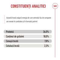 PROMO ROYAL CANIN Kitten, hrană uscată pisici junior, 400g, 60% REDUCERE la al Doilea Produs - 8