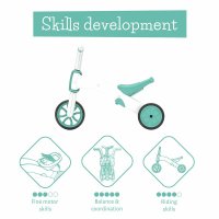 Tricicleta pentru copii Chillafish Bunzi Mate Mint 2 in 1, transformabila in bicicleta fara pedale, scaun usor reglabil, roti din cauciuc sintetic, spatiu depozitare jucarii, greutate admisa 25 kg - 2