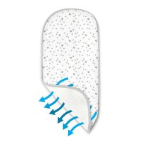 Saltea anti-transpiratie pentru landou MimiNu, 3D Spacer Mesh, Oeko Tex Standard 100, Mini Gray Stars - 1