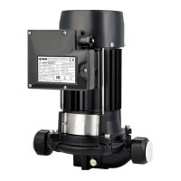Pompa Recirculare Centrala IBO IPML 32-20-0,55, 550W, 125 l/min, H Refulare 23m, 230V - 1
