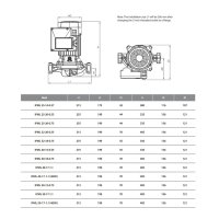 Pompa Recirculare Centrala IBO IPML 32-20-0,55, 550W, 125 l/min, H Refulare 23m, 230V - 6