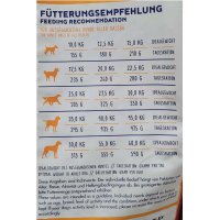 BOSCH Adult, cu Miel și Orez, hrană uscată câini BOSCH Adult, cu Miel și  Orez, hrană uscată câini, 15kg - 5