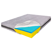 Saltea Ortopedica 200x200 cu Husa Ioni de Argint, 23 cm, Reversibila - Hotel Range - 1