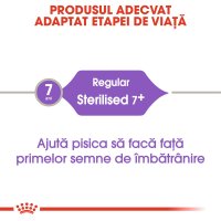 ROYAL CANIN Sterilised 7+, hrană uscată pisici sterilizate, 10kg - 9